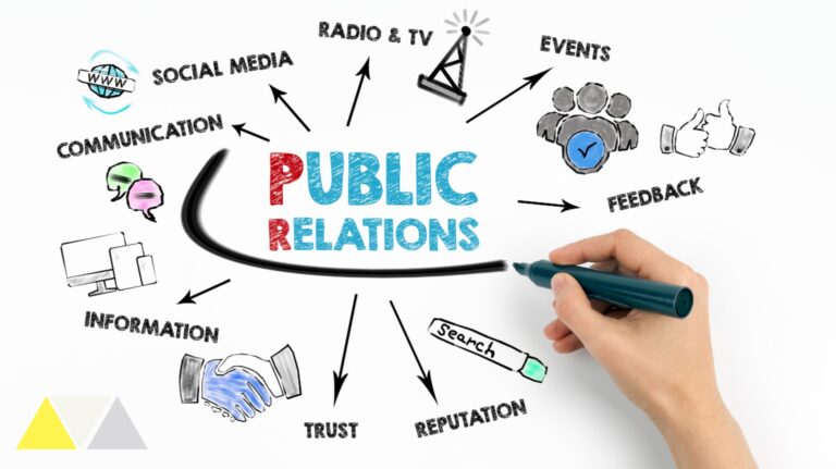 Public Relations